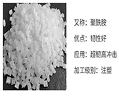  杜邦HTN高溫尼龍 Zytel HTN51G35HSLR原廠原包一級(jí)代理最新價(jià)格